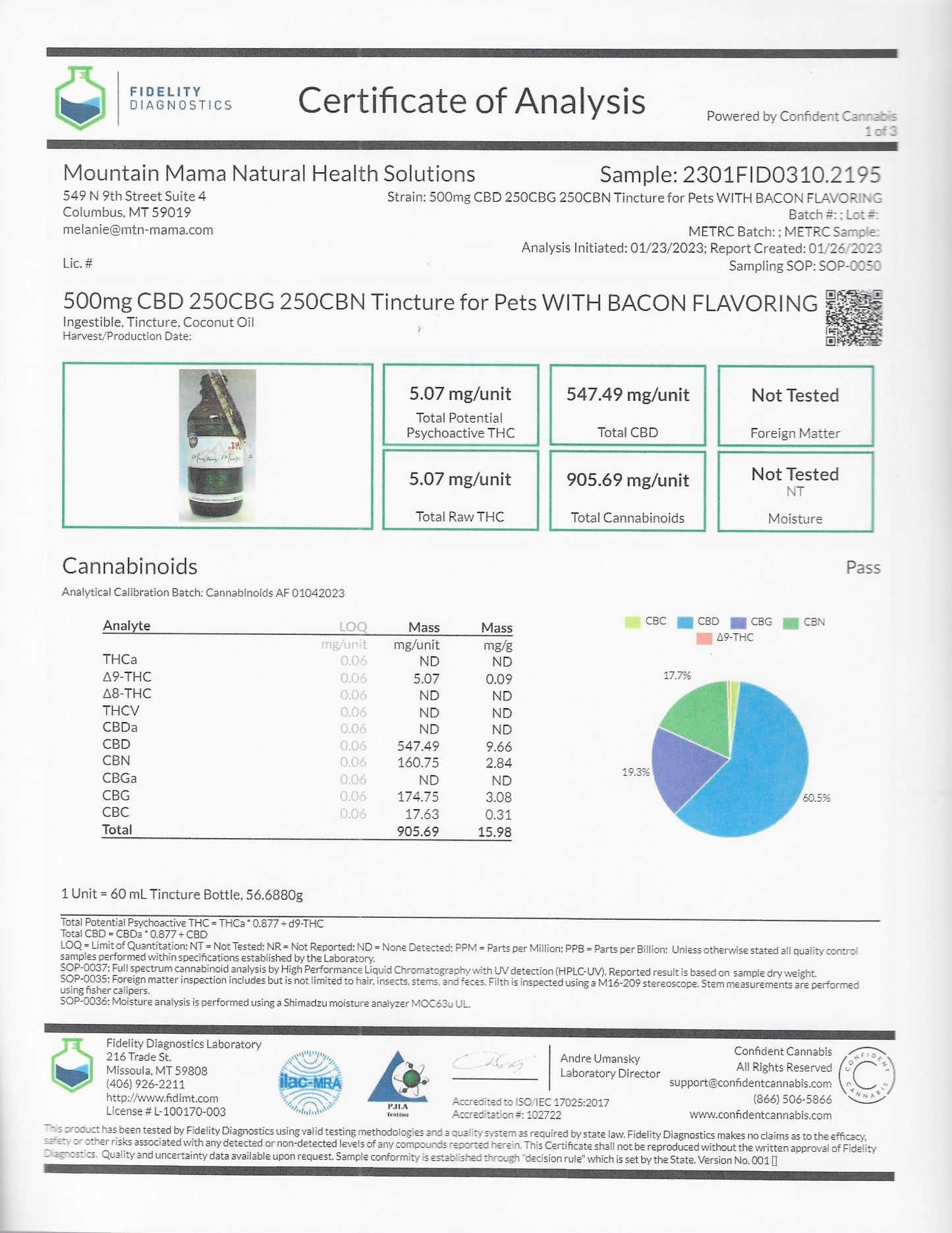 Pet Tincture w/ CBD, CBG, & CBN