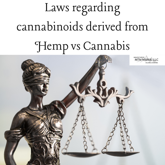 The Legality of CBD Across All 50 States: What You Need to Know