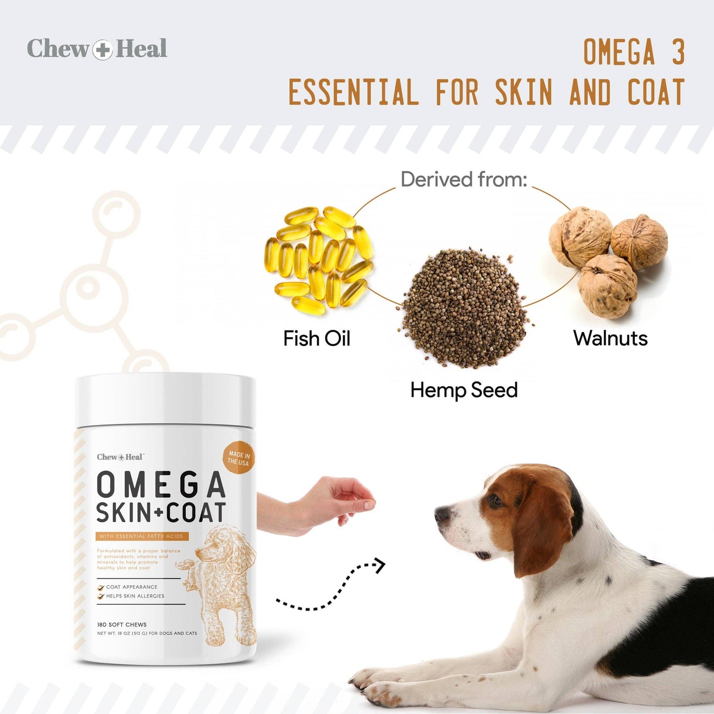 Omega Skin & Coat Supplement